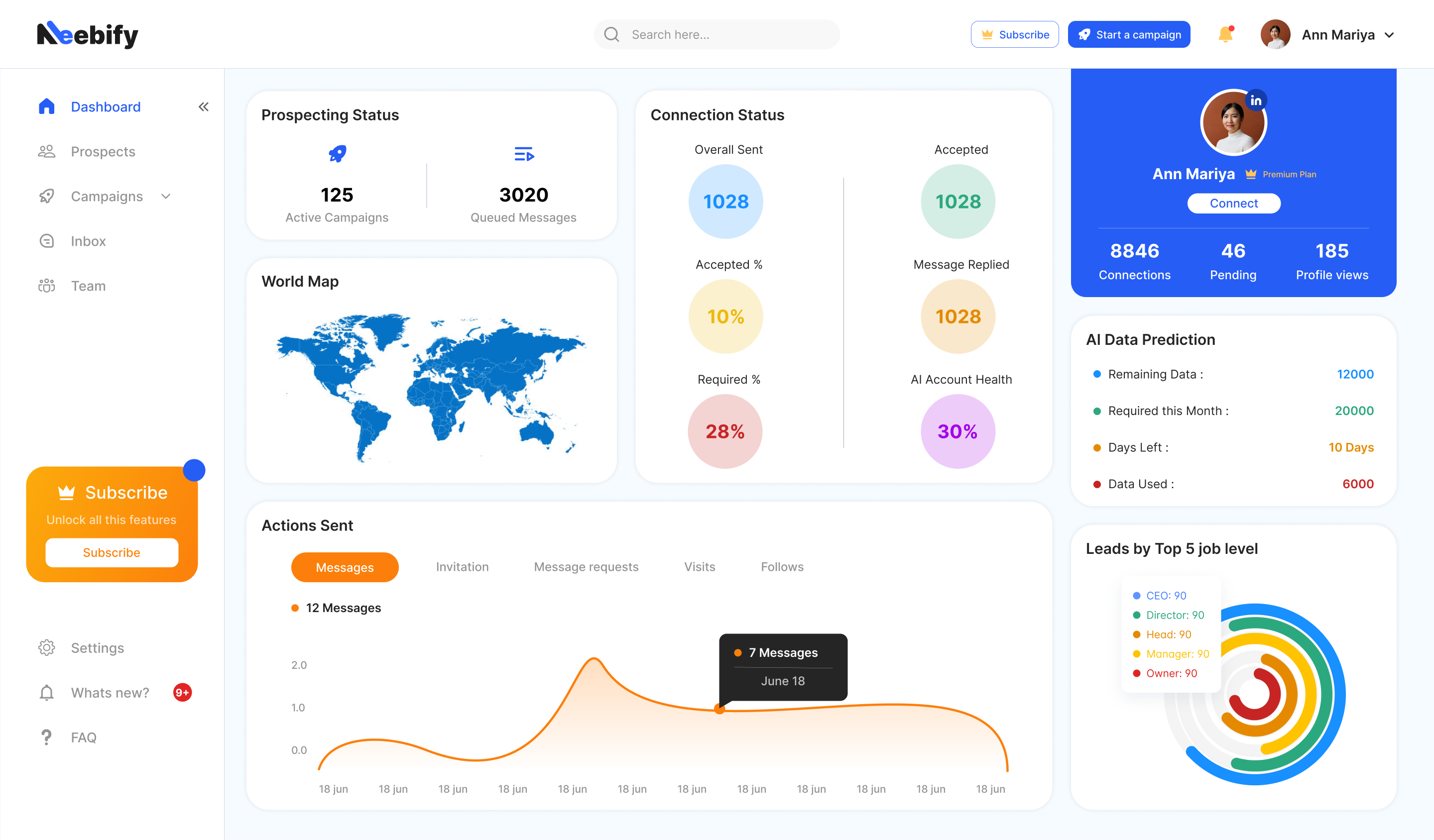 neebify leads dashboard