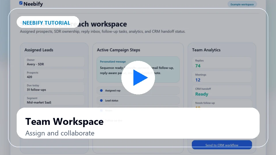 Neebify team workspace tutorial showing assigned leads, team activity, and sales outreach collaboration