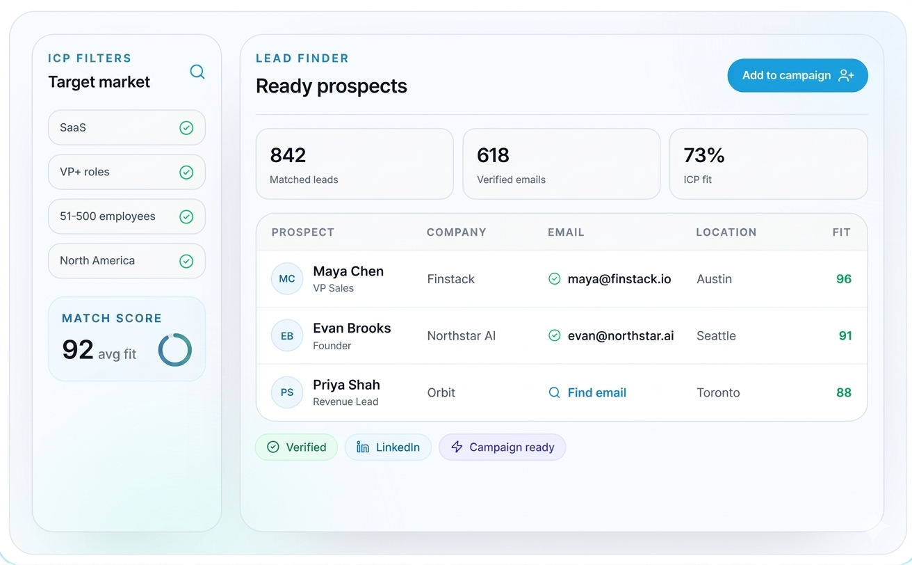 Neebify lead finder showing targeted B2B prospect filters, verified emails, and campaign-ready leads