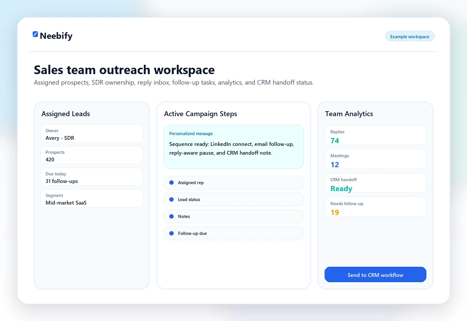 Neebify outreach workspace